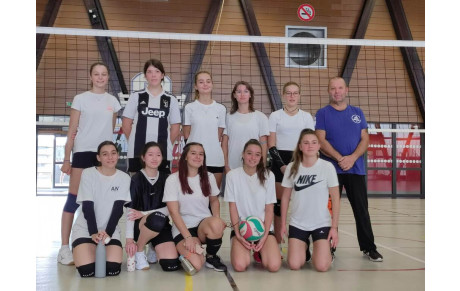 Plateau M15 M18 Filles à Miribel