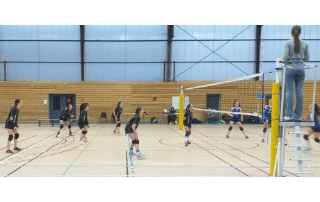 Resultats du week-end